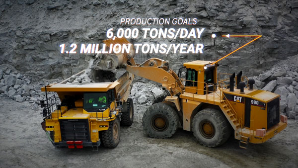 Caterpillar dump truck and pit loader with 6,000 tons/day, 1.2 million tons/year production goal text