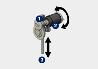 Motor sirkülasyonu BLDC motorunu gösteren çizim